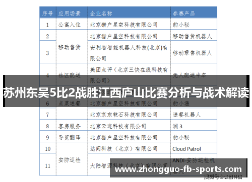 苏州东吴5比2战胜江西庐山比赛分析与战术解读