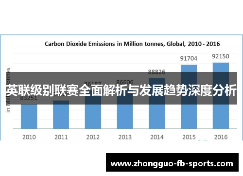 英联级别联赛全面解析与发展趋势深度分析