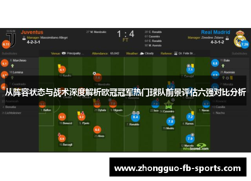 从阵容状态与战术深度解析欧冠冠军热门球队前景评估六强对比分析