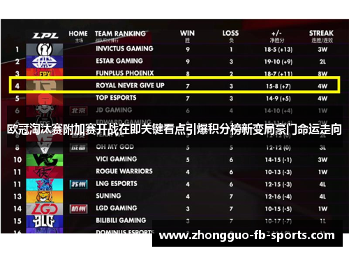 欧冠淘汰赛附加赛开战在即关键看点引爆积分榜新变局豪门命运走向